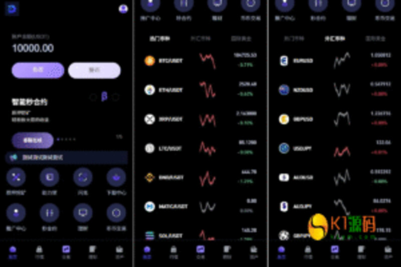 多语言DAPP交易所源码 – 海外JAVA交易所支持秒合约/U本位/质押借贷理财