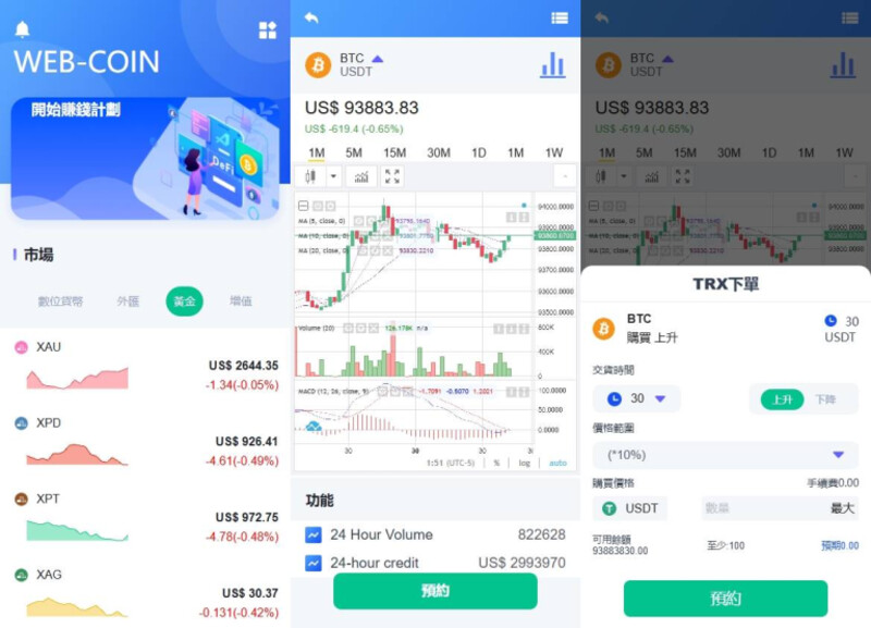 全新修复版海外DAPP交易所盗U源码 – 虚拟币/外汇黄金交易/借贷/质押系统