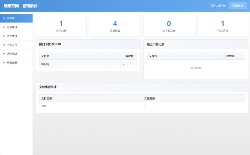 网盘系统后台管理界面