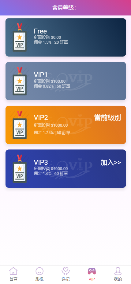 多语言空降选妃任务刷单源码,空降约炮系统源码,叠加组打针刷单源码_网站源码