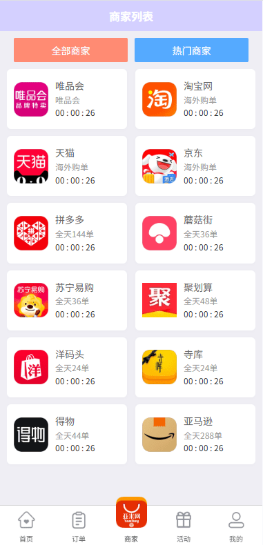 伪购物商城投注购单系统,订单自动匹配,系统开奖彩票平台,淘宝抢单任务系统