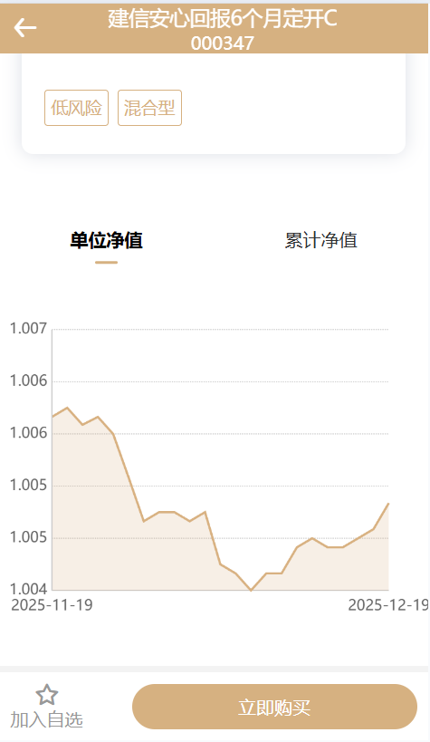 运营版创富基金股票源码,基金理财源码,项目投资理财源码,股市投资理财,前端Uniapp+后端php_资金盘源码