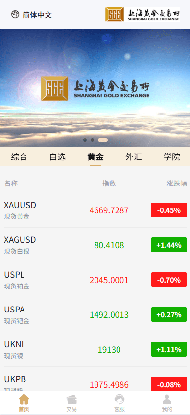 新UI微交易系统源码,外汇交易平台,期货贵金属时间盘,海外微盘源码,前端uniapp