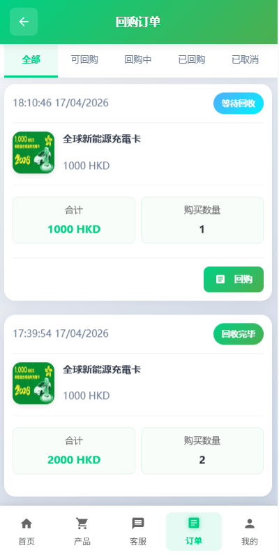 海外新能源商品回收系统,资金盘投资源码,自定义回收,信用分,多语言订单回收