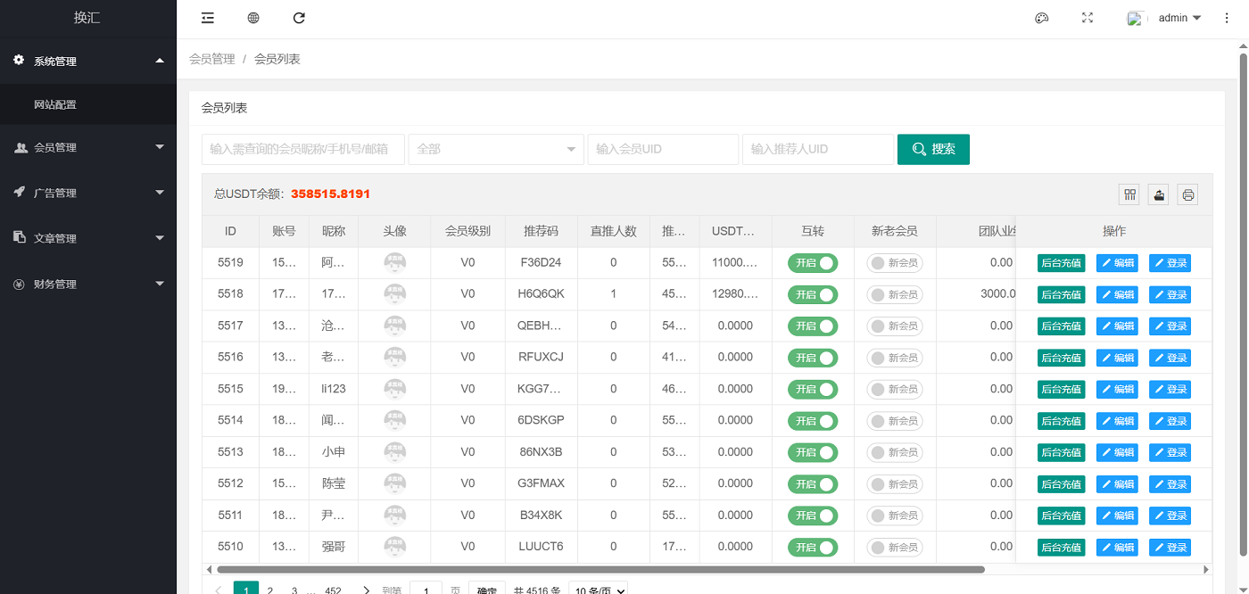 数字货币USDT换汇系统源码,虚拟币兑换平台,加密货币BTC换汇系统,源码前后端开源	_网站源码