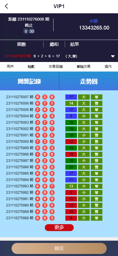 为客户开发的马来西亚云顶娱乐系统源码,幸运28游戏平台源码