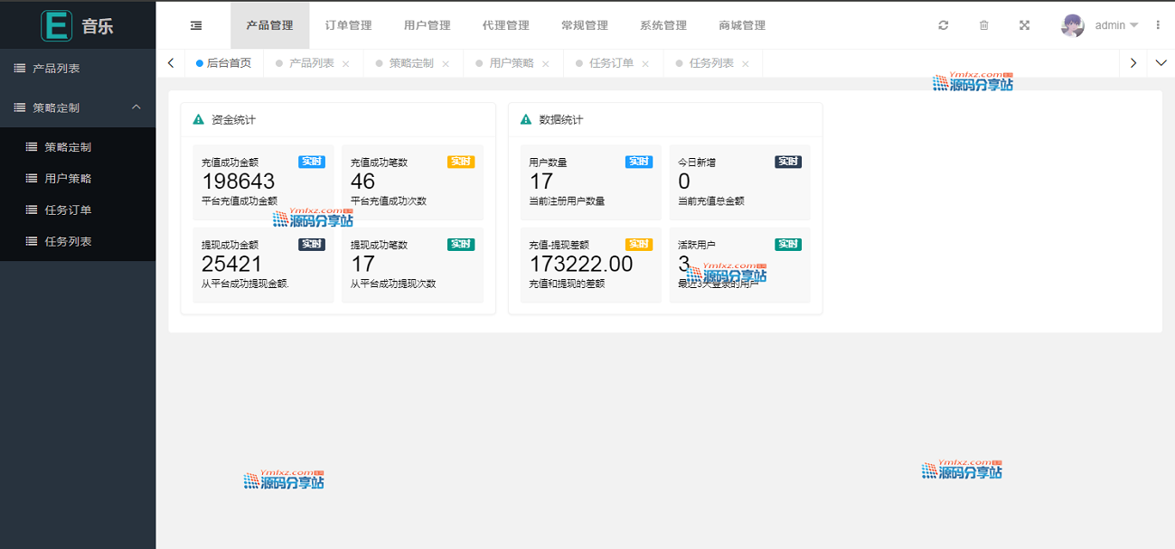 uniapp多语言音乐刷单源码,海外音乐抢单源码,投资理财源码,音乐刷单任务系统,音乐刷单系统